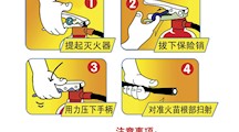 实训室安全知识科普（二）